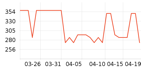 �����˶�Ь��ʷ�۸�