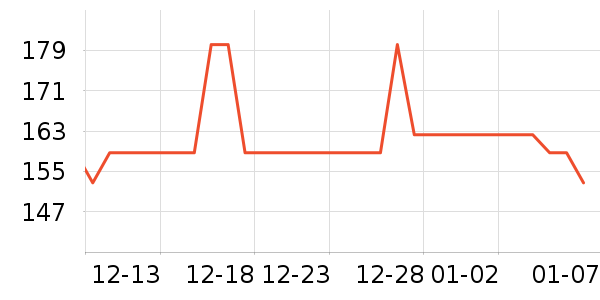 ��Ʒ���� ��ʷ�۸�