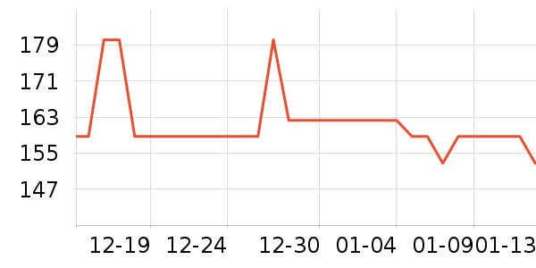 ��Ʒ���� ��ʷ�۸�