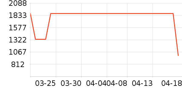 ����ŷ�����Ǳ���ʷ�۸�