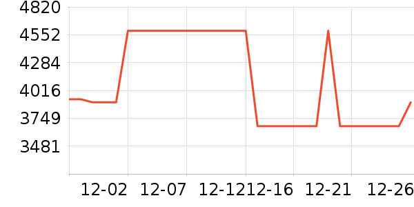 ��ʯ����/����/������ʷ�۸�