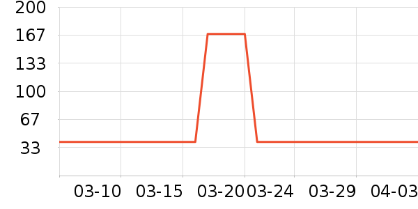 ¶������/���/�����ʷ�۸�