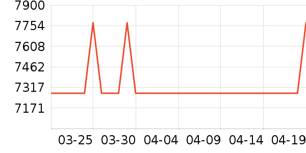 ̨ʽ��������ʷ�۸�