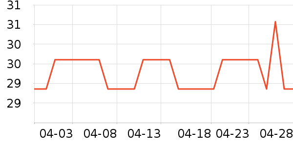 ��Ȼ������/ţ�����ʷ�۸�