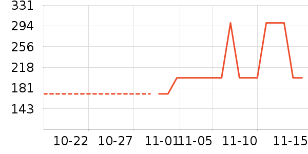 �¿�˹��������ʷ�۸�