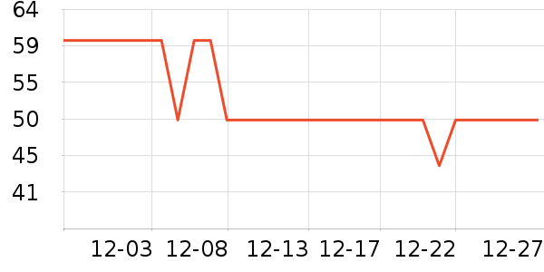 ����������ͯ���¿���ʷ�۸�