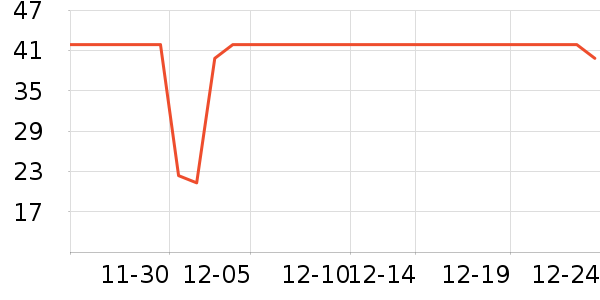 ������/��ë����ʷ�۸�