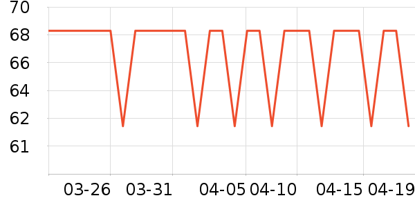 ŷʫ����Ĥ������ʷ�۸�