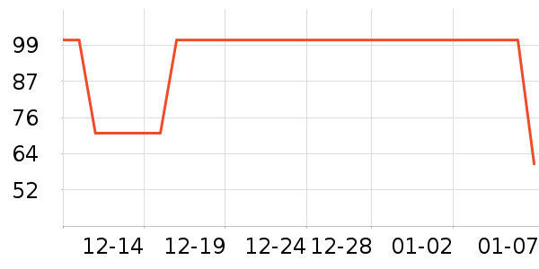 ����������ͯȹ����ʷ�۸�