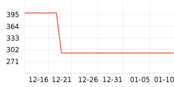 С�ܵ�ˮ��/��ˮƿ��ʷ�۸�