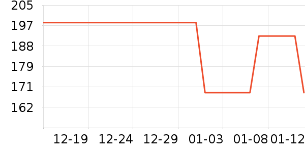 ��������������ʷ�۸�