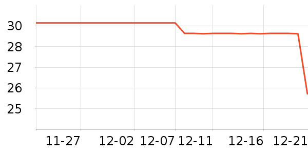 GPN���������ʷ�۸�