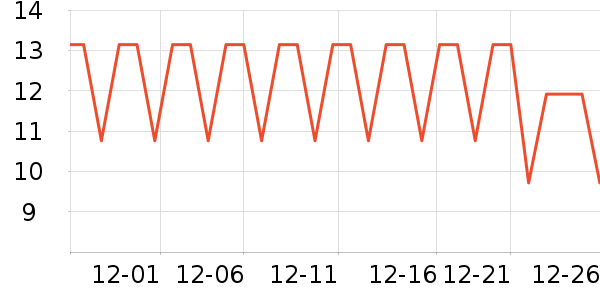 ���˿�ԡ����Ʒ��ʷ�۸�