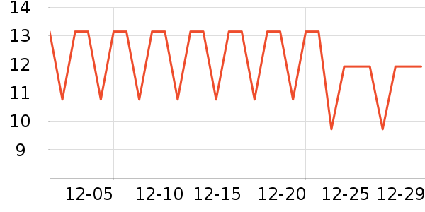 ���˿�ԡ����Ʒ��ʷ�۸�