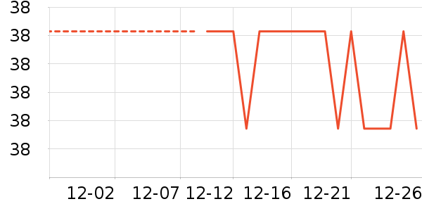 ʪ����ʷ�۸�