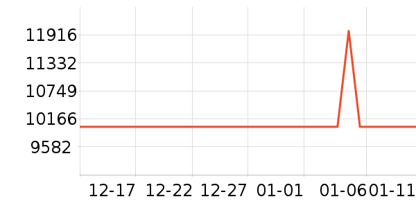 �����۱�����ʷ�۸�