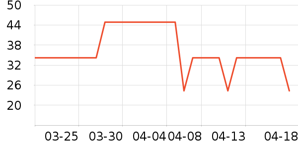 ��ţţ��/��Ʒ��ʷ�۸�