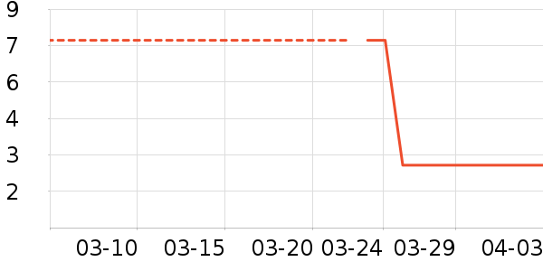 ë��/ԡ��/ԡ����ʷ�۸�