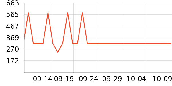 ��˼ͼŮʿ��Ь��ʷ�۸�