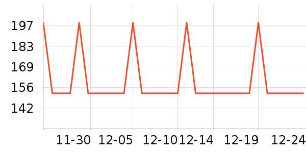 ԭɭ̫���/�˰���ʷ�۸�