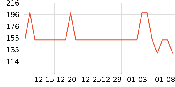 ԭɭ̫���/�˰���ʷ�۸�