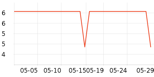 ���������ҩ��������ʷ�۸�