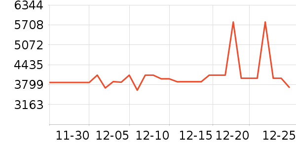 �ƾ�ɨ�ػ�������ʷ�۸�