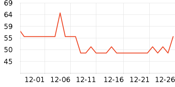MUMUPANDA����Ӫ��������ʷ�۸�
