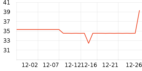 è��ʳ��ʷ�۸�