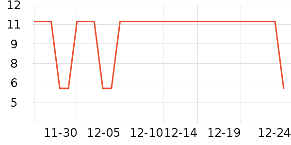 ����/Ь��/Χȹ��ʷ�۸�