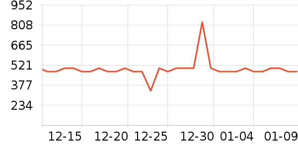 ������Ʒ���� ��ʷ�۸�