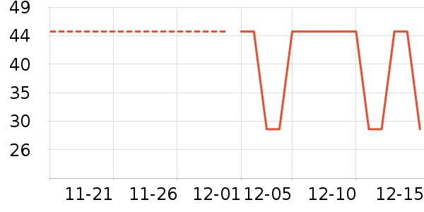 ������ʷ�۸�