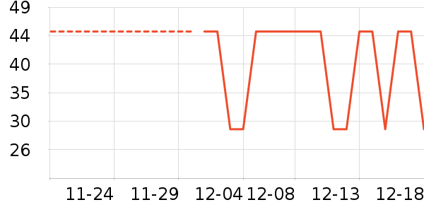 ������ʷ�۸�