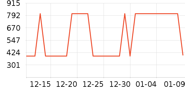 ��ϣ�ͻ����װ��ʷ�۸�