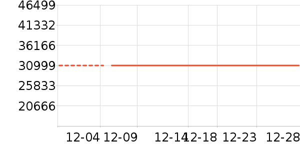 ������������ʷ�۸�