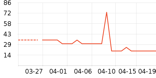 ����˹���廤����װ��ʷ�۸�