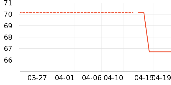 ����ֽ��ʷ�۸�