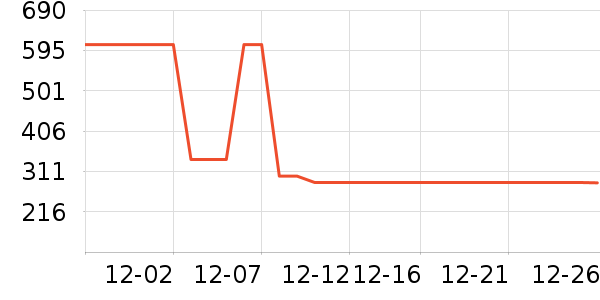 ���ռп���ʷ�۸�