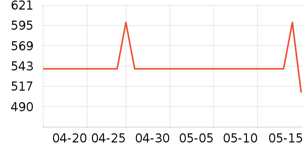 ��Ľ������ʷ�۸�