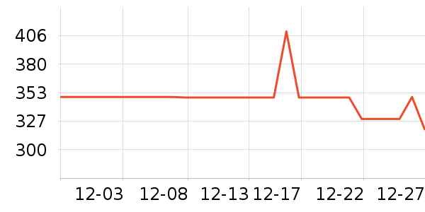 С�������ֻ���ʷ�۸�