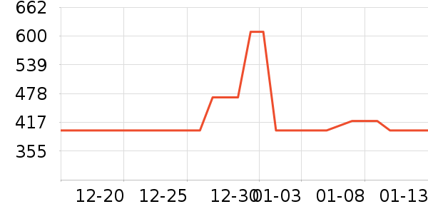 С�������ֻ���ʷ�۸�