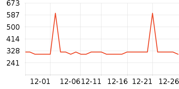 ���ջ����װ��ʷ�۸�