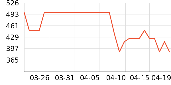 OAKFAMILY�Ҿӷ���ʷ�۸�