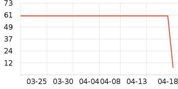 ������ʷ�۸�