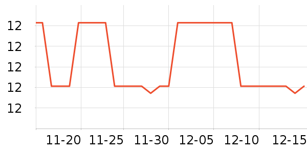 ŷ�����/������ʷ�۸�