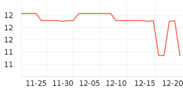 ŷ�����/������ʷ�۸�