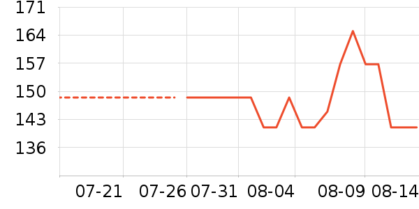 ����԰������������ʷ�۸�