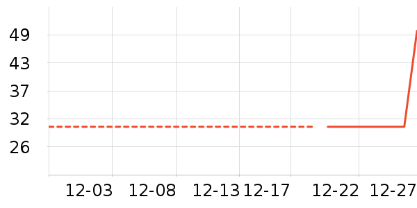 ��׿�/�������ʷ�۸�