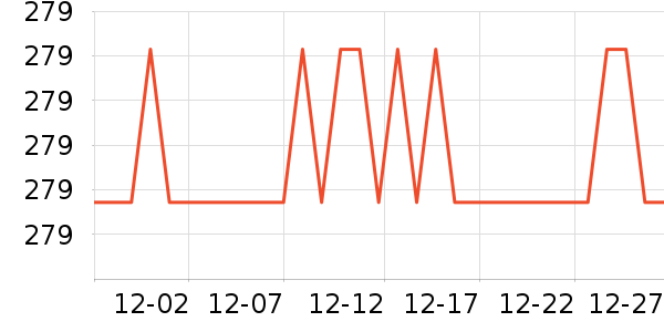 �ղ������̻���ʷ�۸�