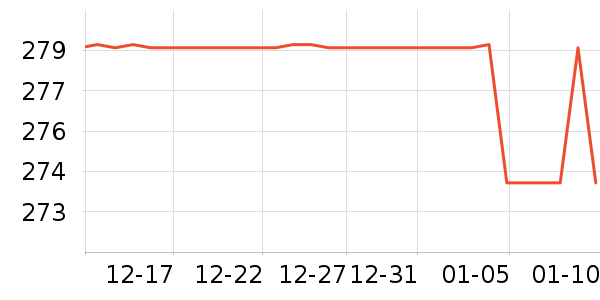 �ղ������̻���ʷ�۸�